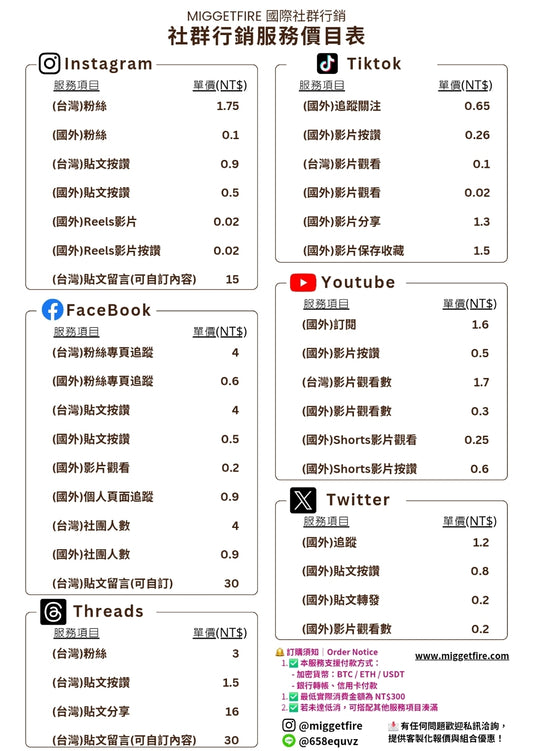 IG行銷輔導｜購買流量/粉絲/按讚｜數位經營服務推薦🔥[支援加密貨幣付款]